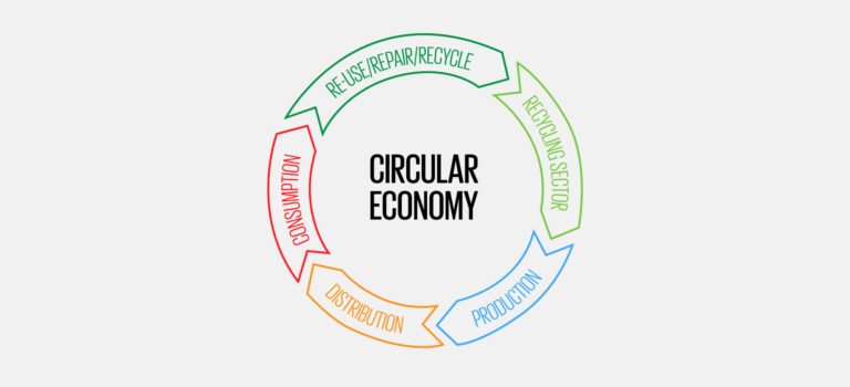 5 Economic Benefits of Circular Economy 